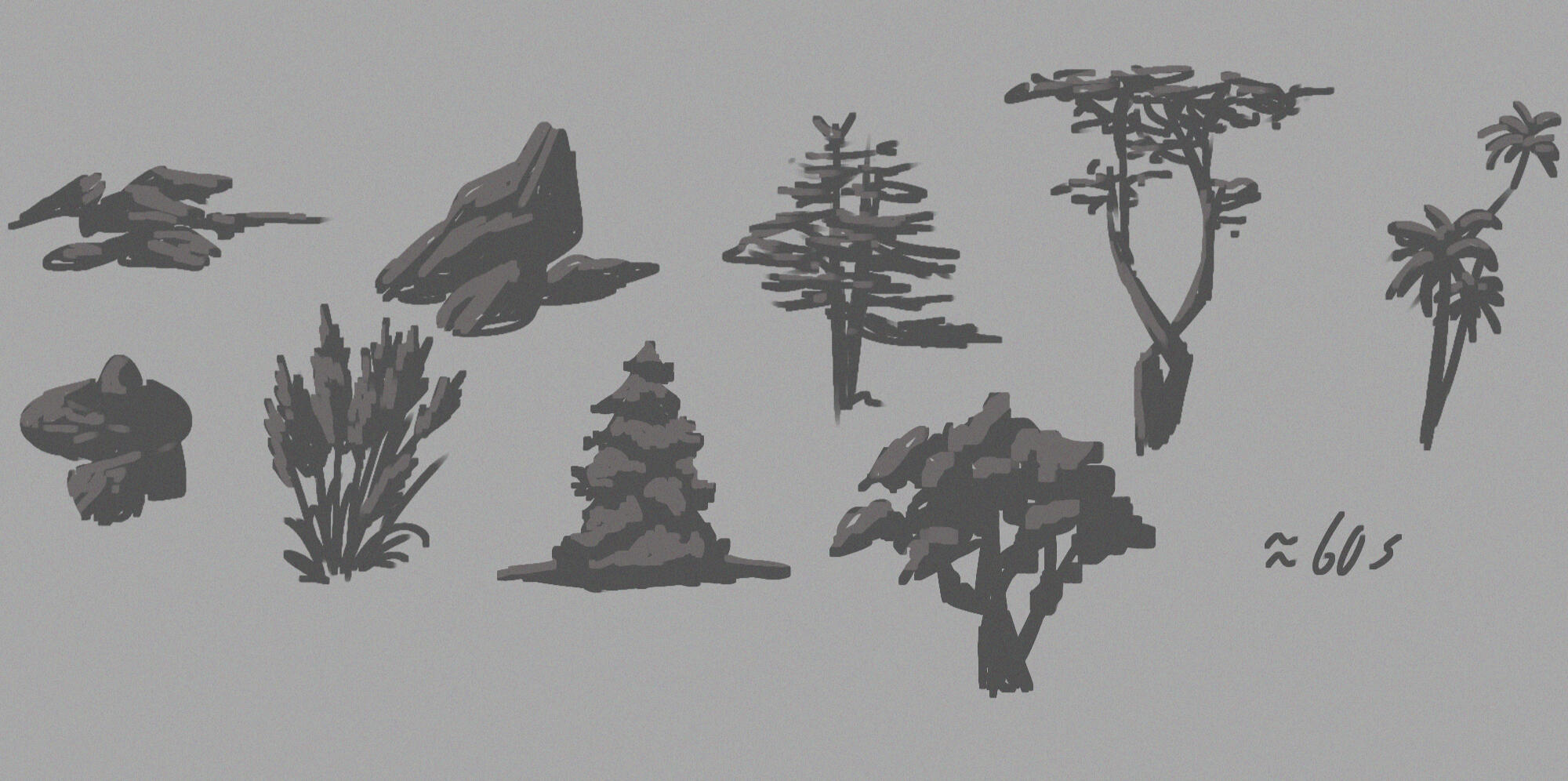 60s environment studies